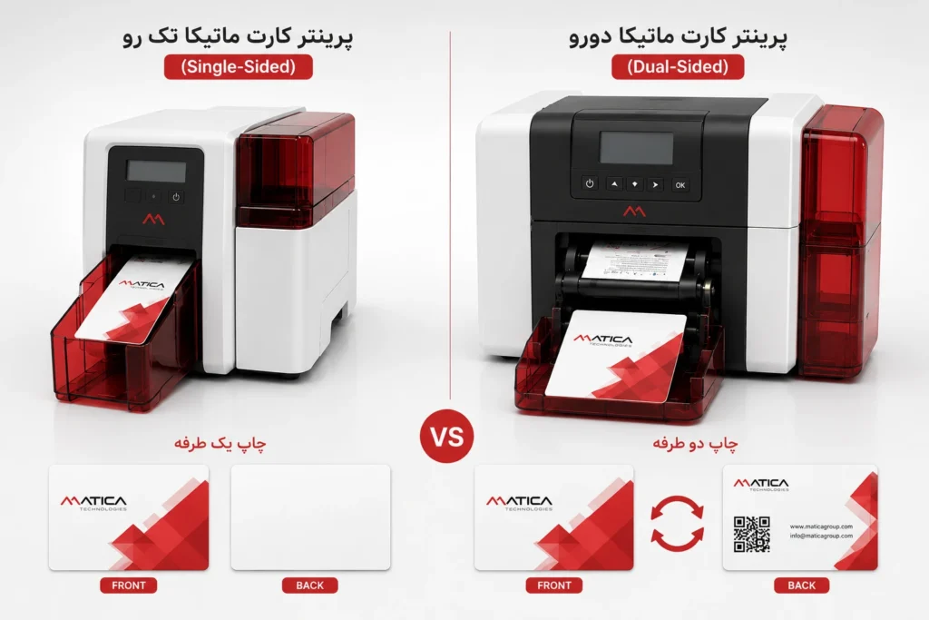 مقایسه پرینتر کارت تک‌رو یا دورو