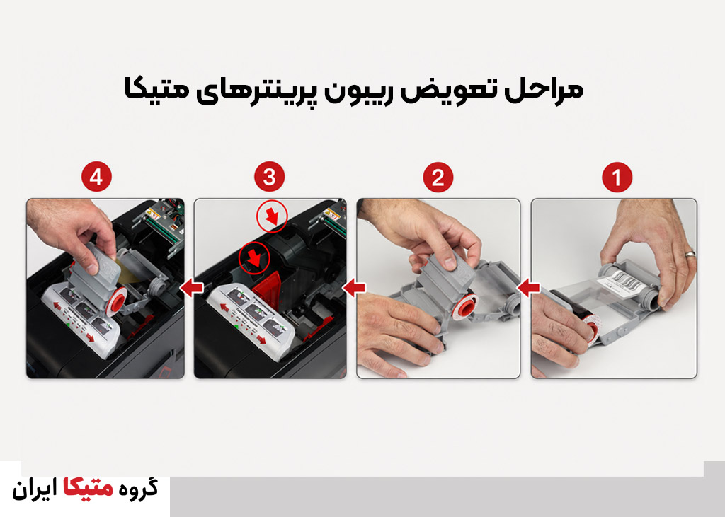 تعویض ریبون درینتر کارت متیکا