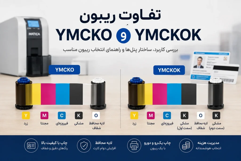 مقایسه ریبون YMCKO و YMCKOK