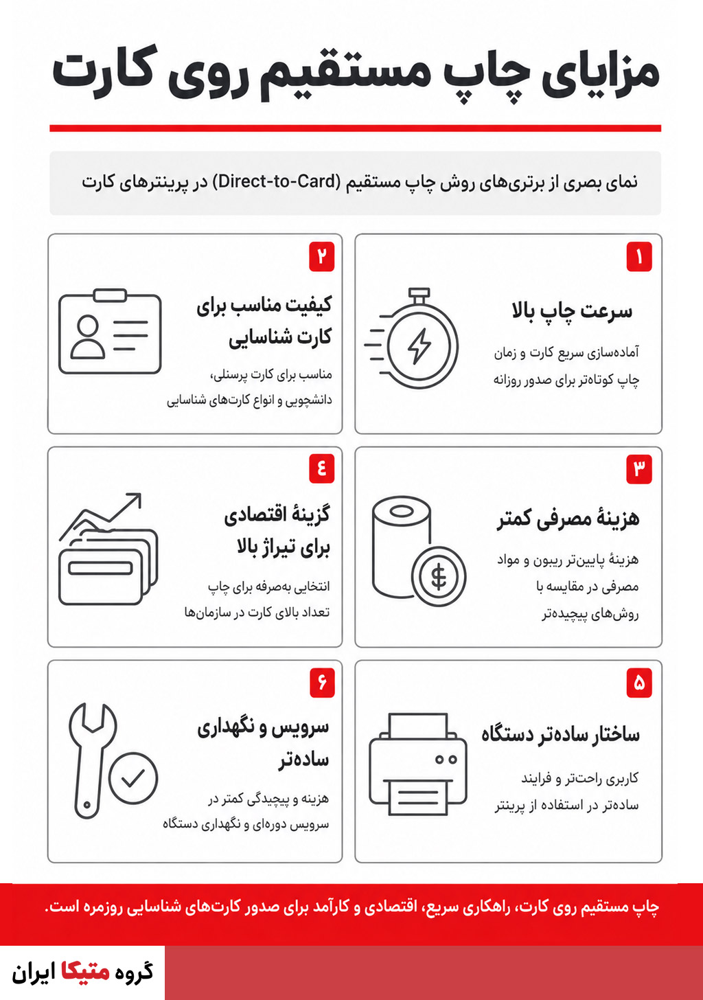 مزایای چاپ مستقیم